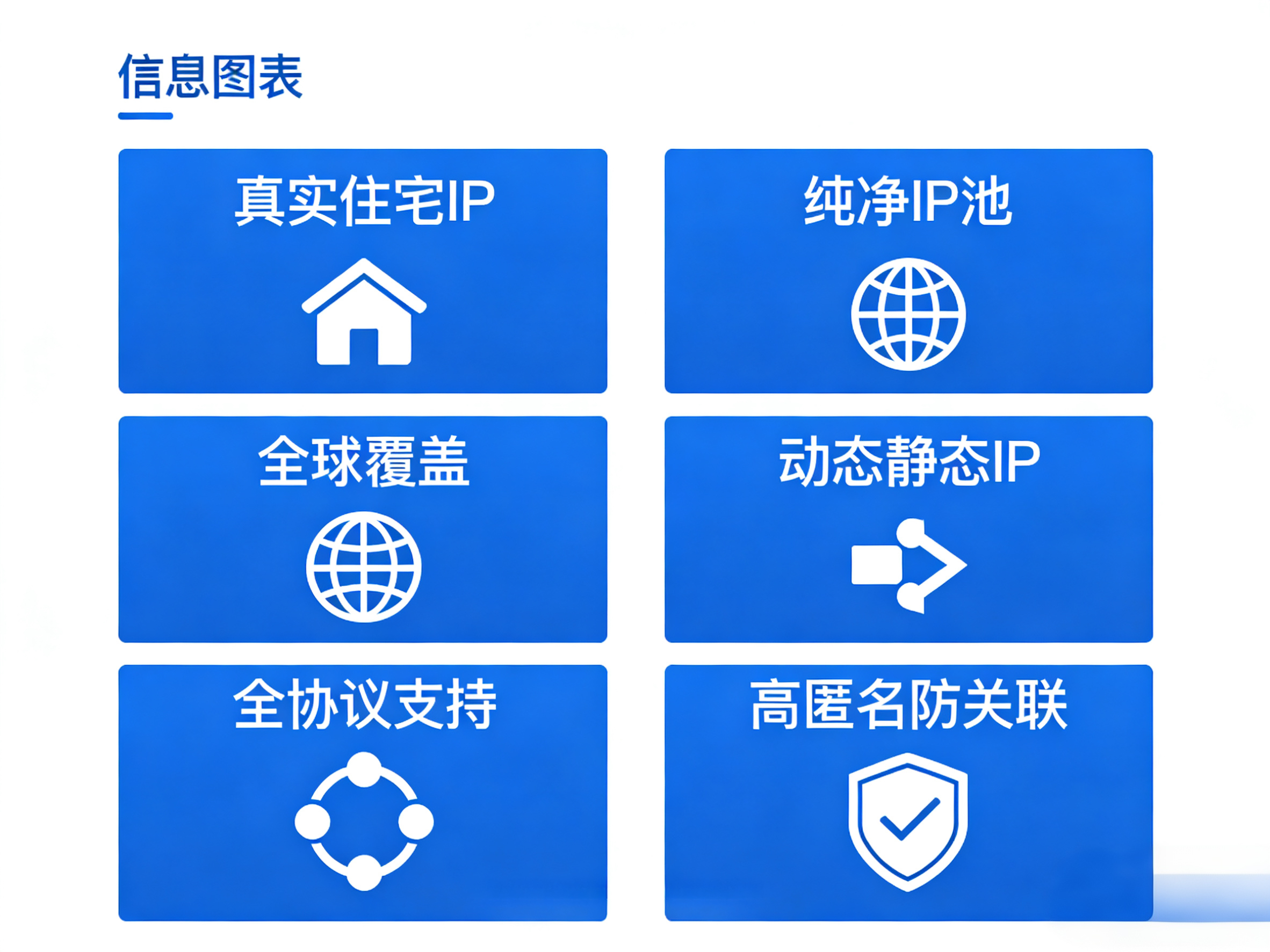 98ip住宅ip推薦_真實純淨住宅代理ip_跨境電商防關聯專用