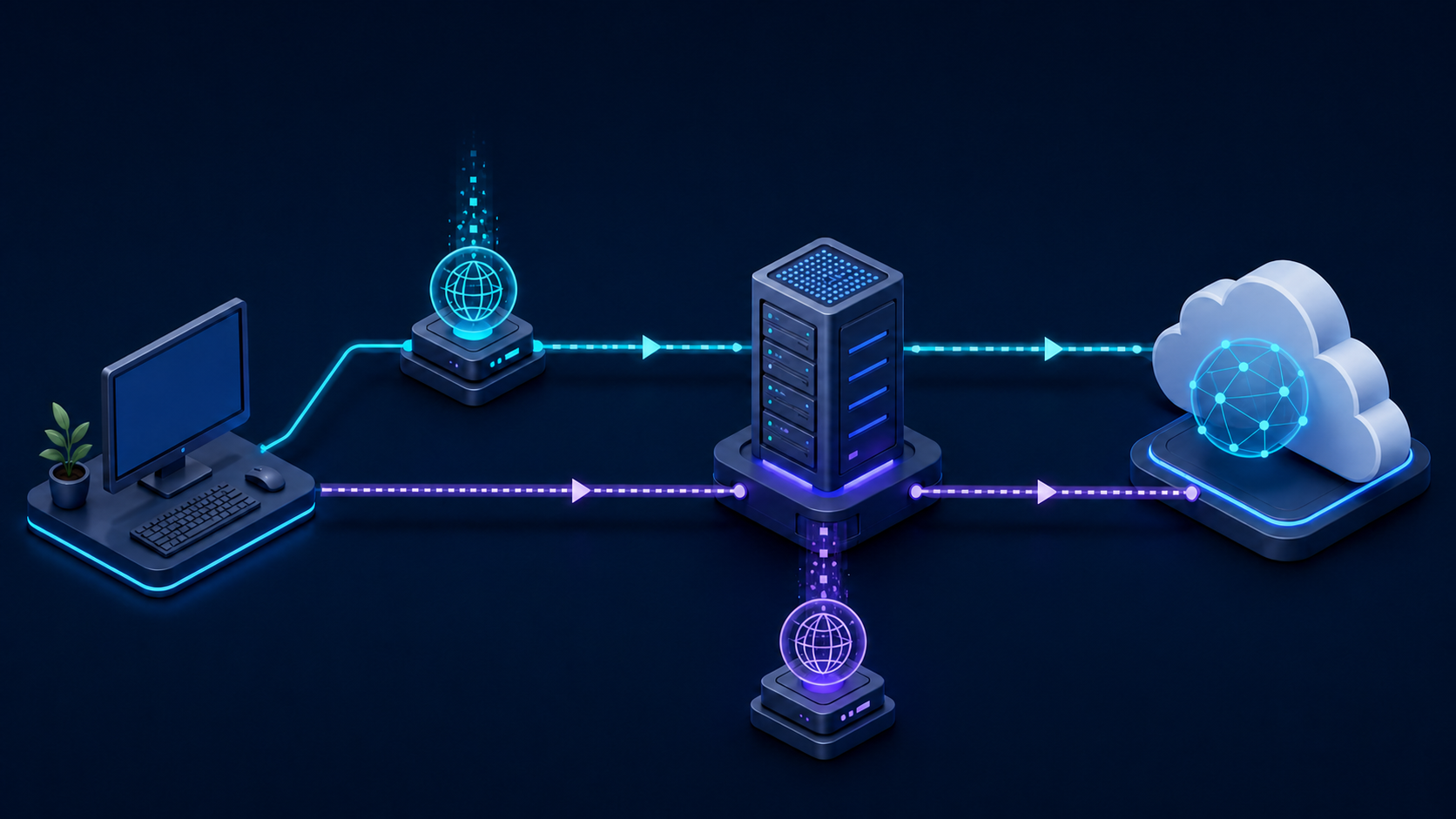 SOCKS5 本機與遠端 DNS 路由示意圖